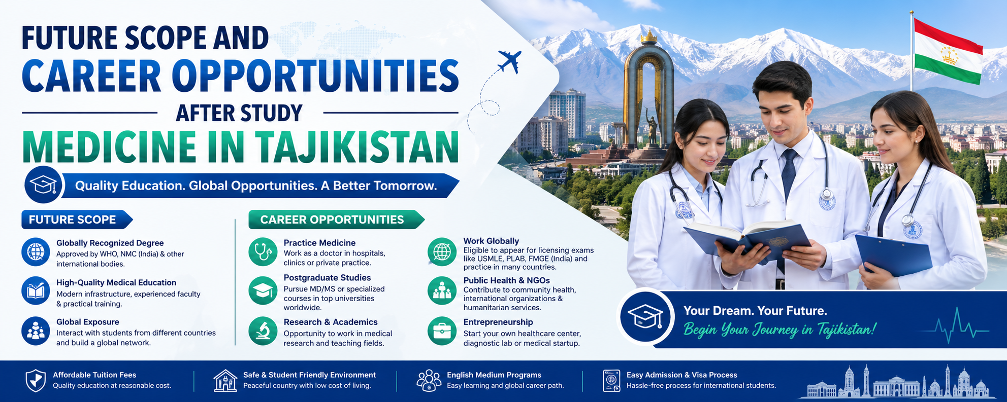 Future Scope and Career Opportunities After Study Medicine in Tajikistan