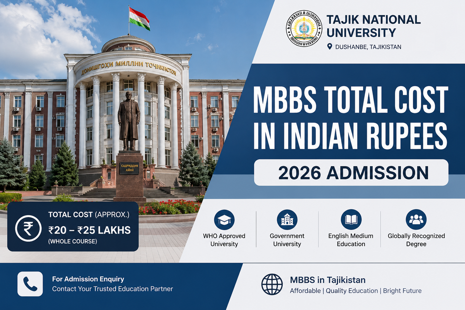 Tajik National University for MBBS Total Cost in Indian Rupees 2026 Admission