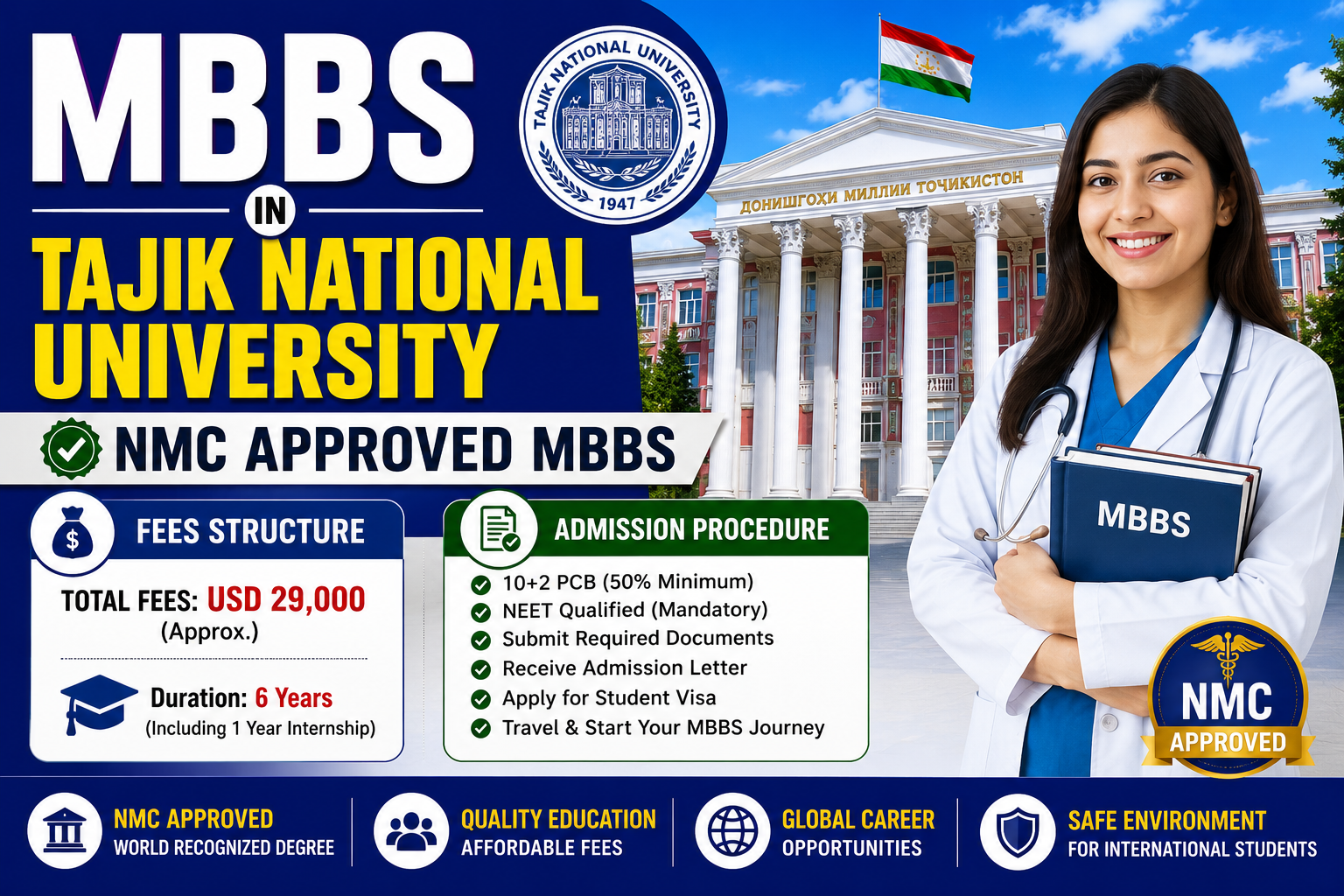 MBBS in Tajik National University, Fees and Admission Procedure for NMC Approved MBBS