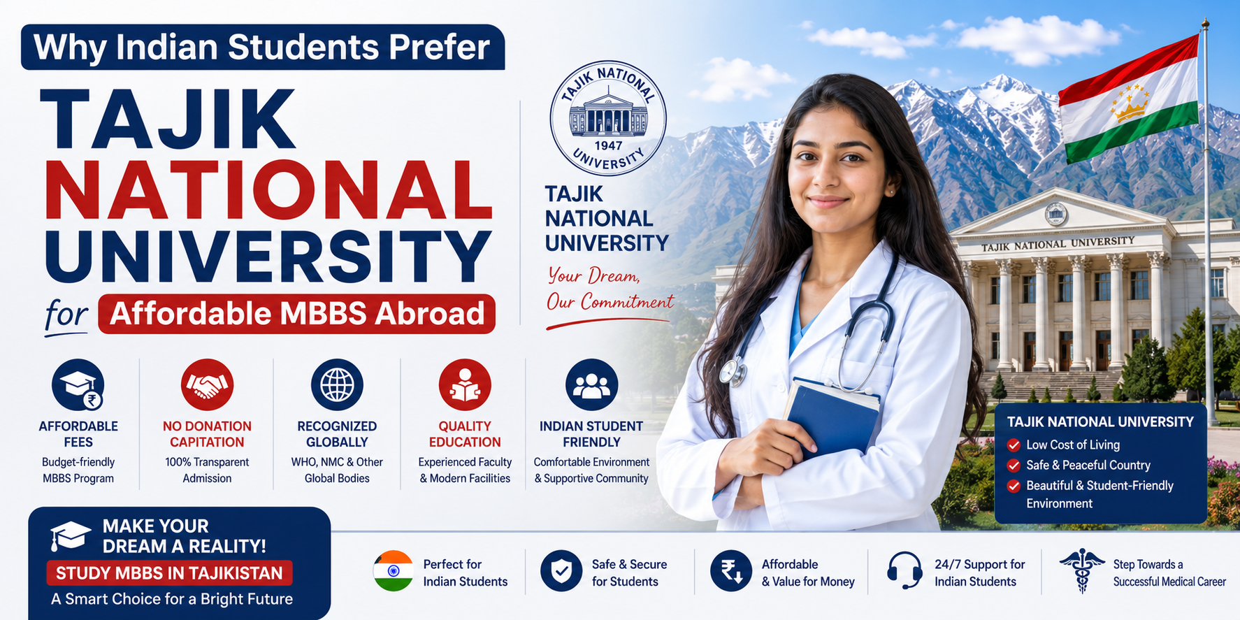 Why Indian Students Prefer Tajik National University for Affordable MBBS Abroad