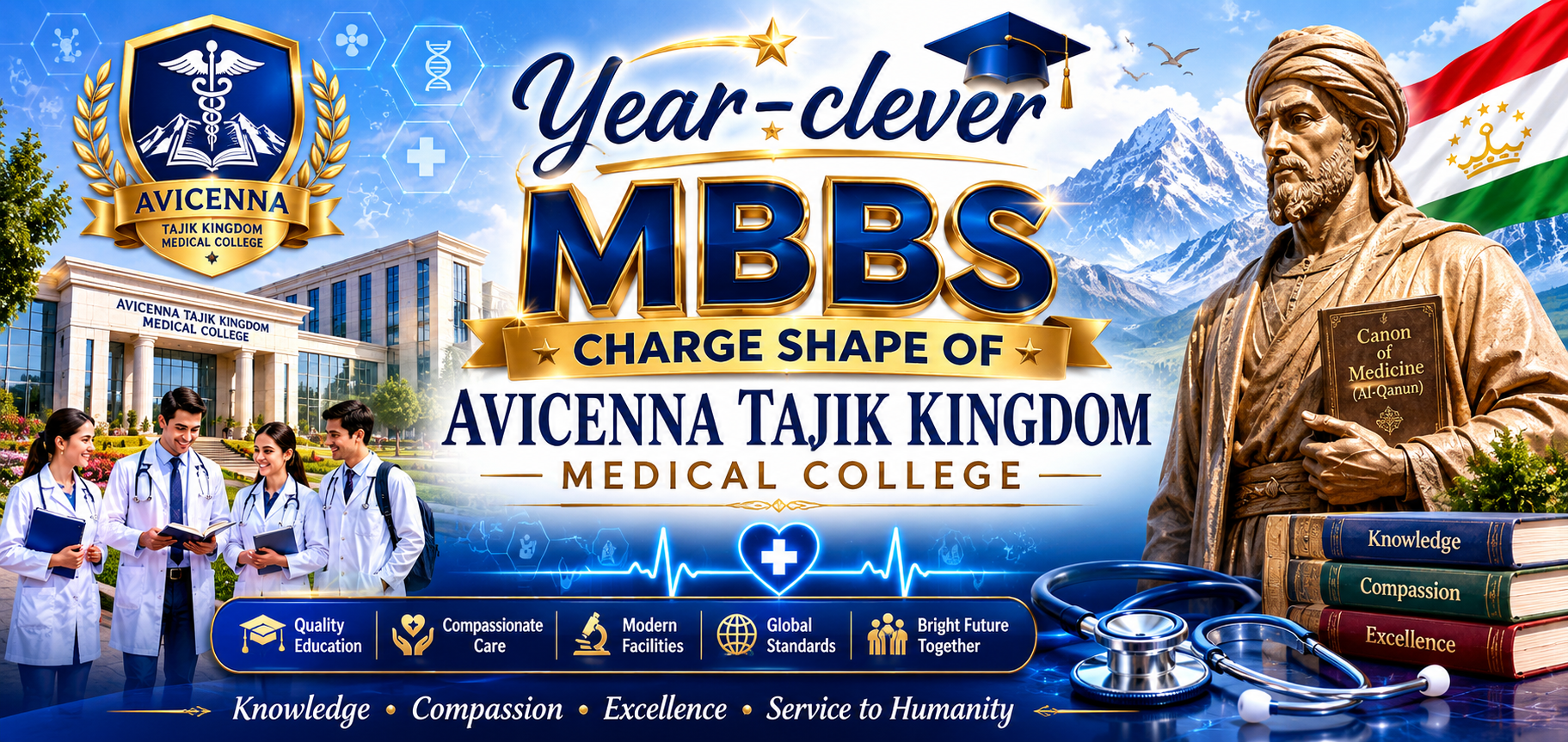 Year-clever MBBS Charge Shape of Avicenna Tajik Kingdom Medical College 