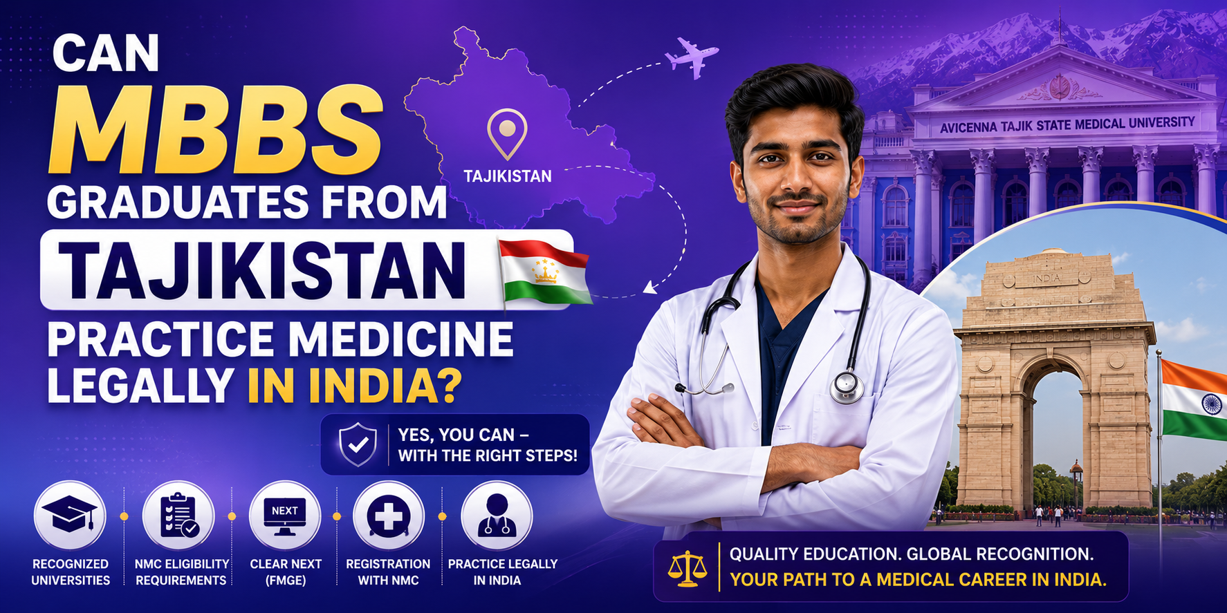 Can MBBS Graduates from Tajikistan Practice Medicine Legally in India?