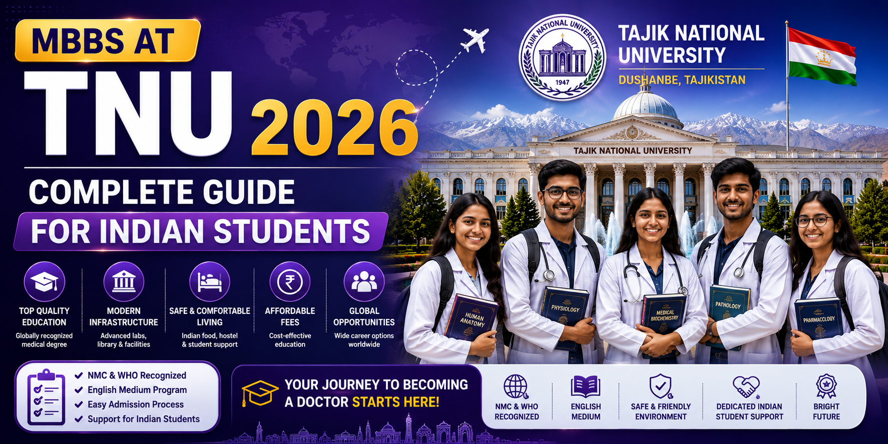 MBBS at Tajikistan National University (TNU) 2026: Complete Guide for Indian Students