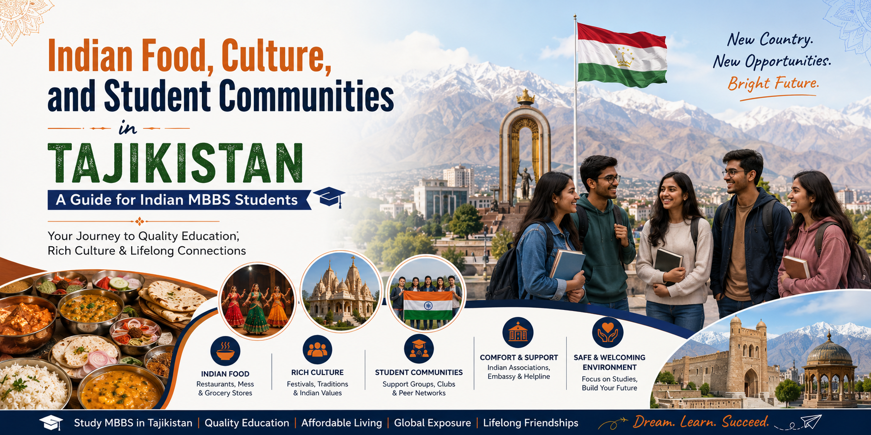 Indian Food, Culture, and Student Communities in Tajikistan: A Guide for Indian MBBS Students