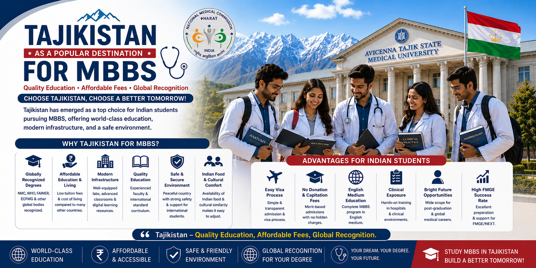 Tajikistan as a Popular Destination for MBBS