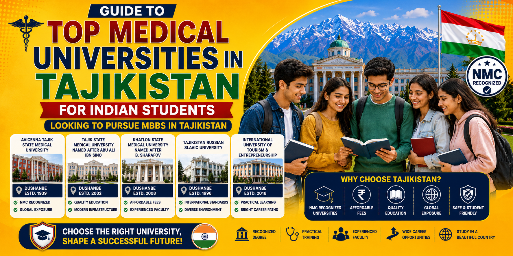 How to Choose the Right Medical University in Tajikistan