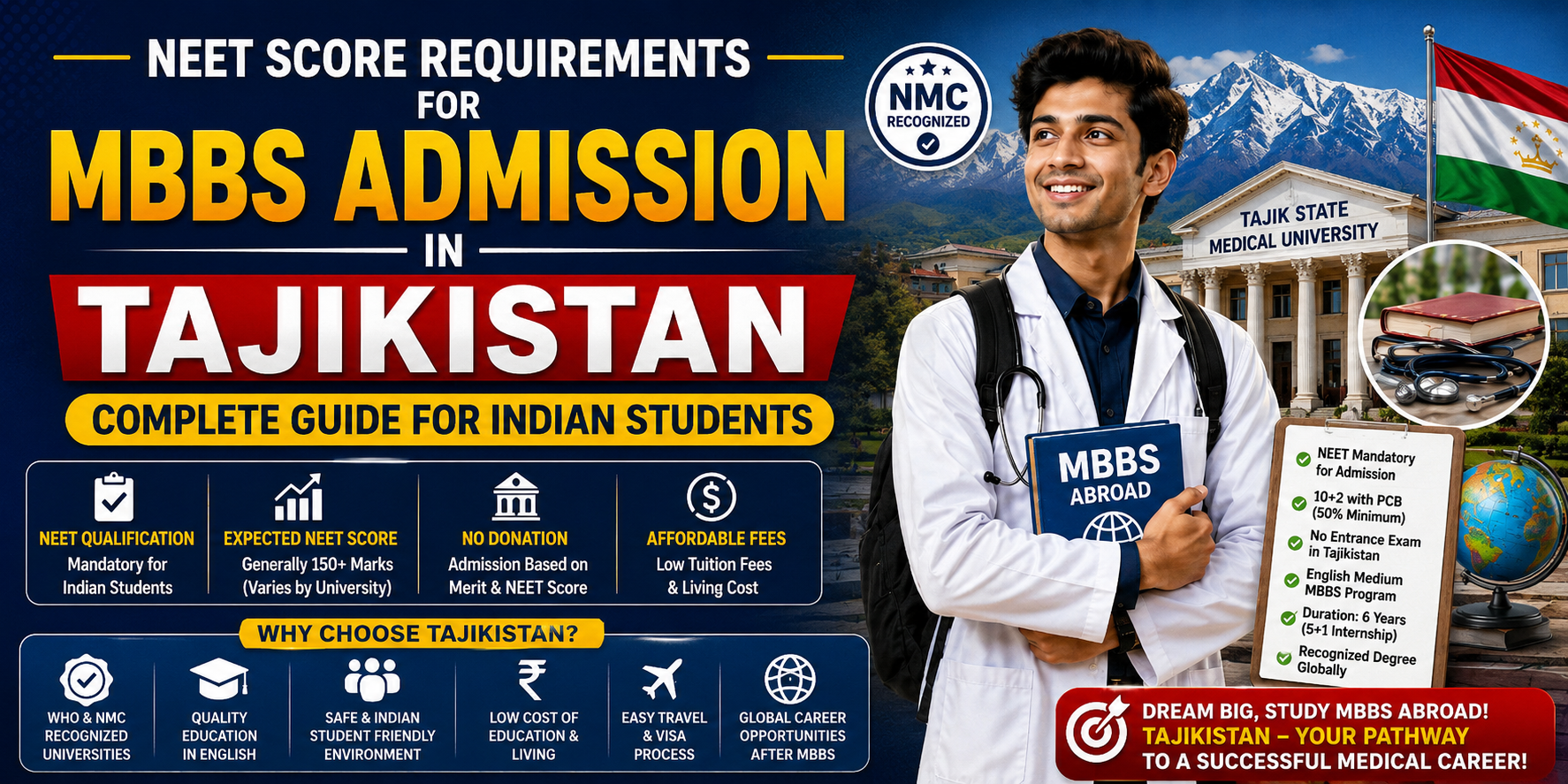 NEET Score Requirements for MBBS Admission in Tajikistan: Complete Guide for Indian Students