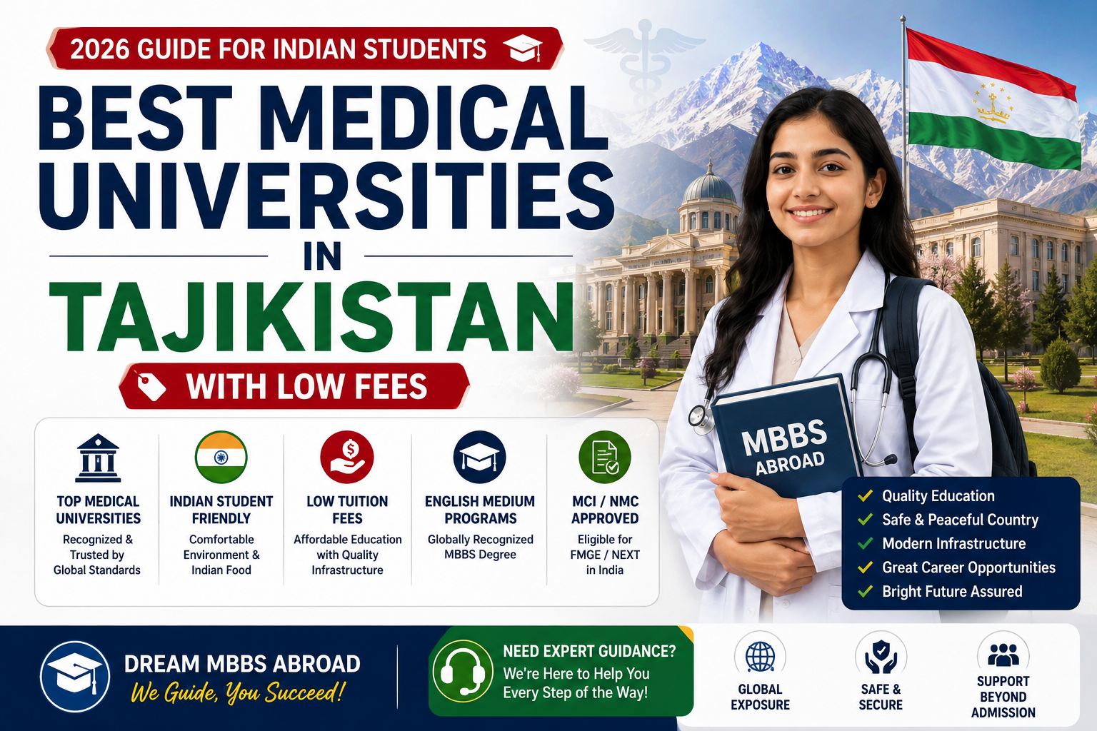 Best Medical Universities in Tajikistan with Low Fees (2026 Guide for Indian Students)