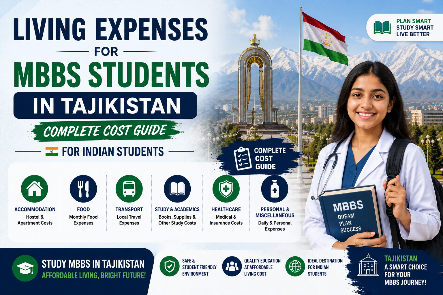 Living Expenses for MBBS Students in Tajikistan in 2026: Complete Cost Guide for Indian Students
