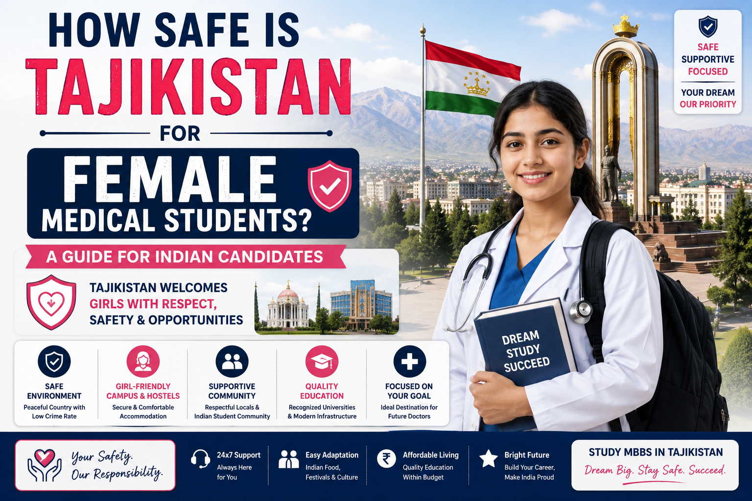 How Safe is Tajikistan for Female Medical Students? A Guide for Indian Candidates