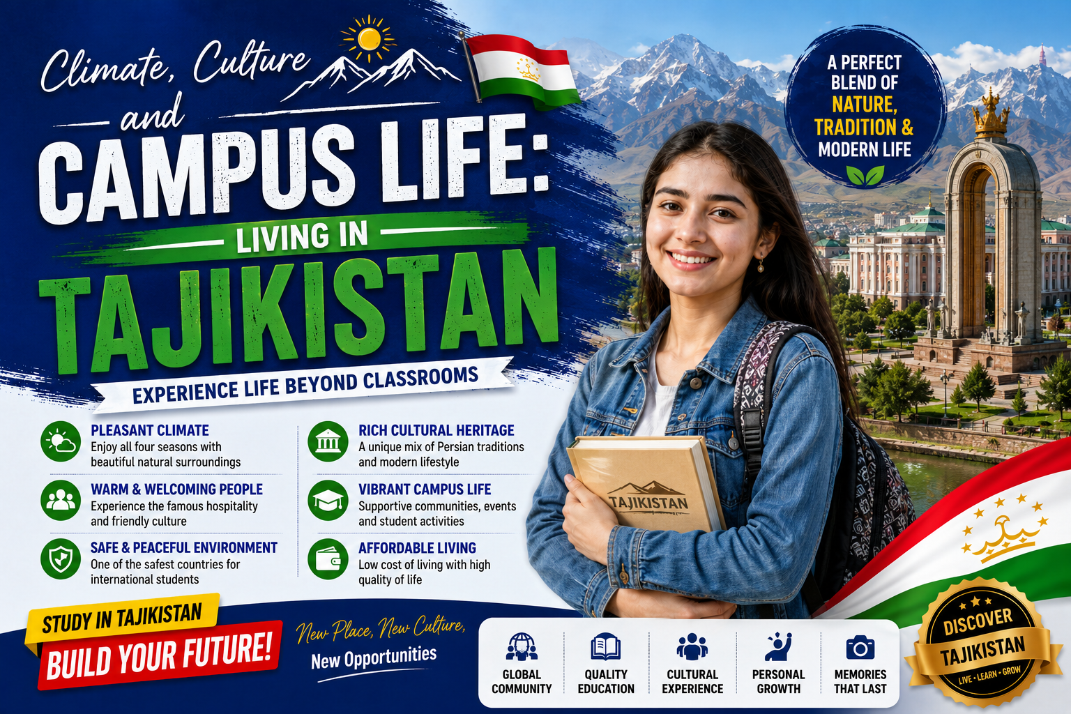 Climate, Culture and Campus Life: Living in Tajikistan