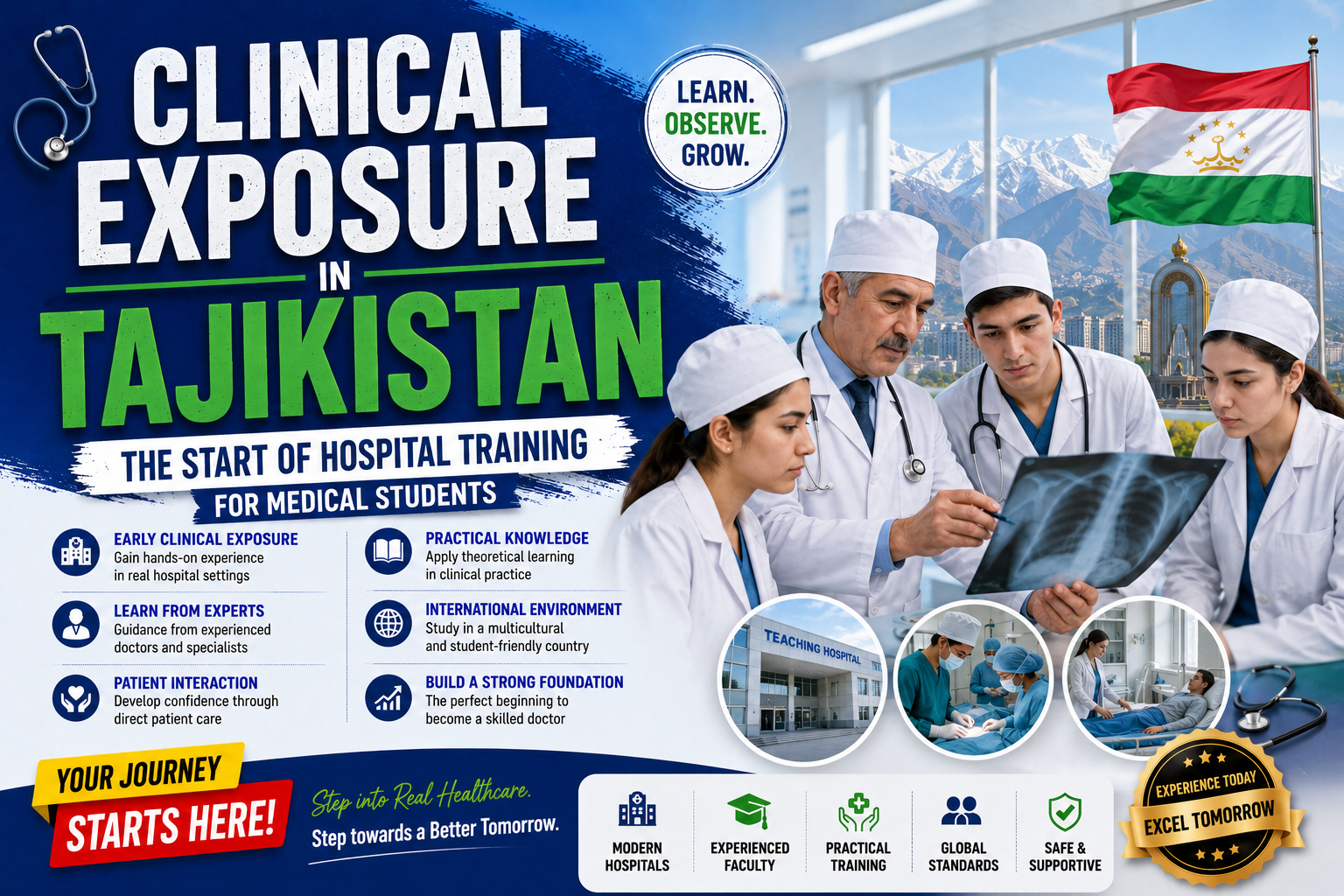 Clinical Exposure in Tajikistan: The Start of Hospital Training for Medical Students