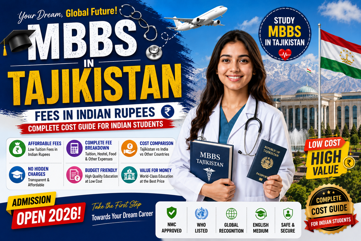 MBBS in Tajikistan Fees in Indian Rupees: Complete Cost Guide for Indian Students
