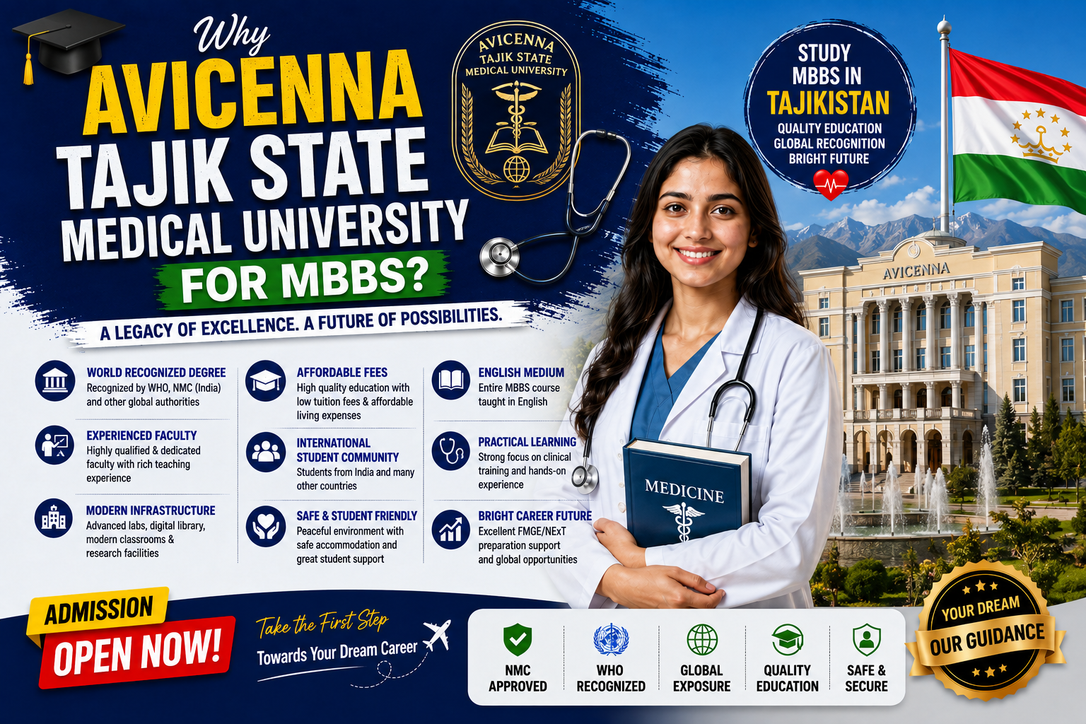 Why Avicenna Tajik State Medical University for MBBS?