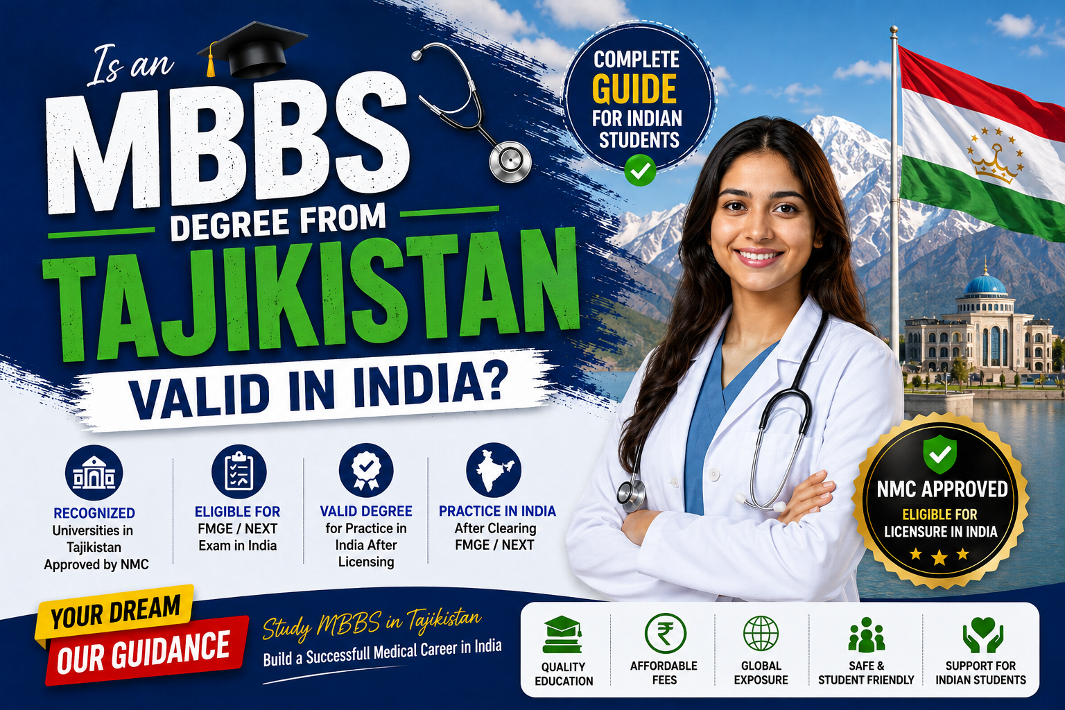Is an MBBS Degree from Tajikistan Valid in India