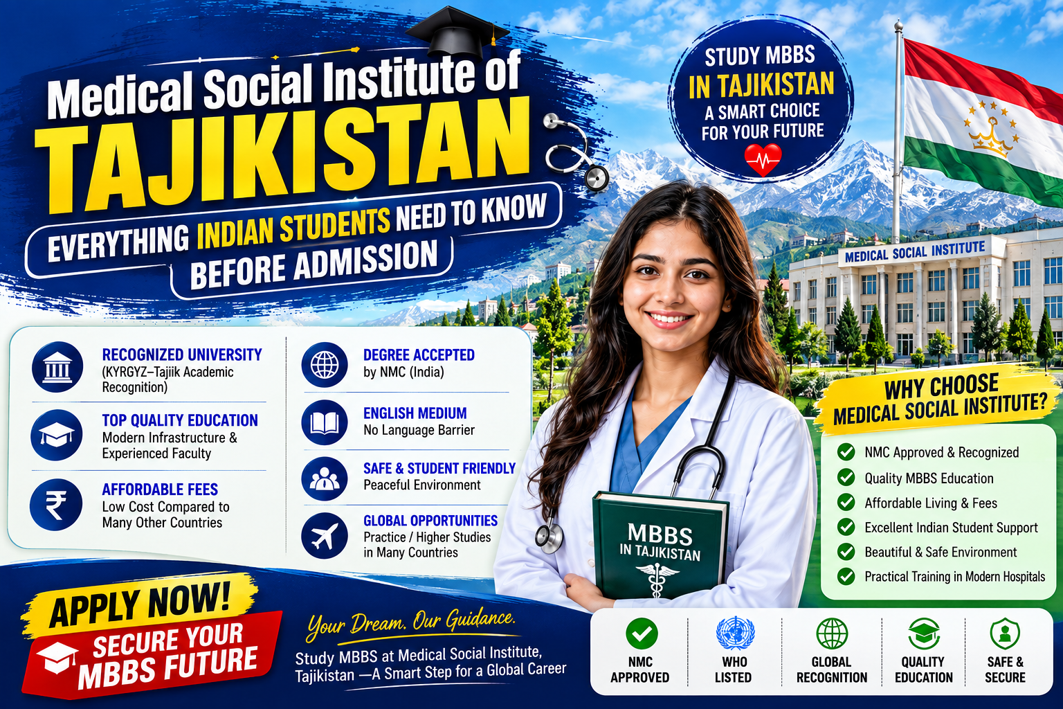 Medical Social Institute of Tajikistan: Everything Indian Students Need to Know Before Admission