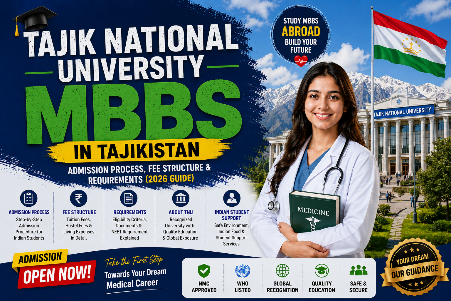Tajik National University MBBS in Tajikistan: Admission Process, Fee Structure & Requirements (2026 Guide)
