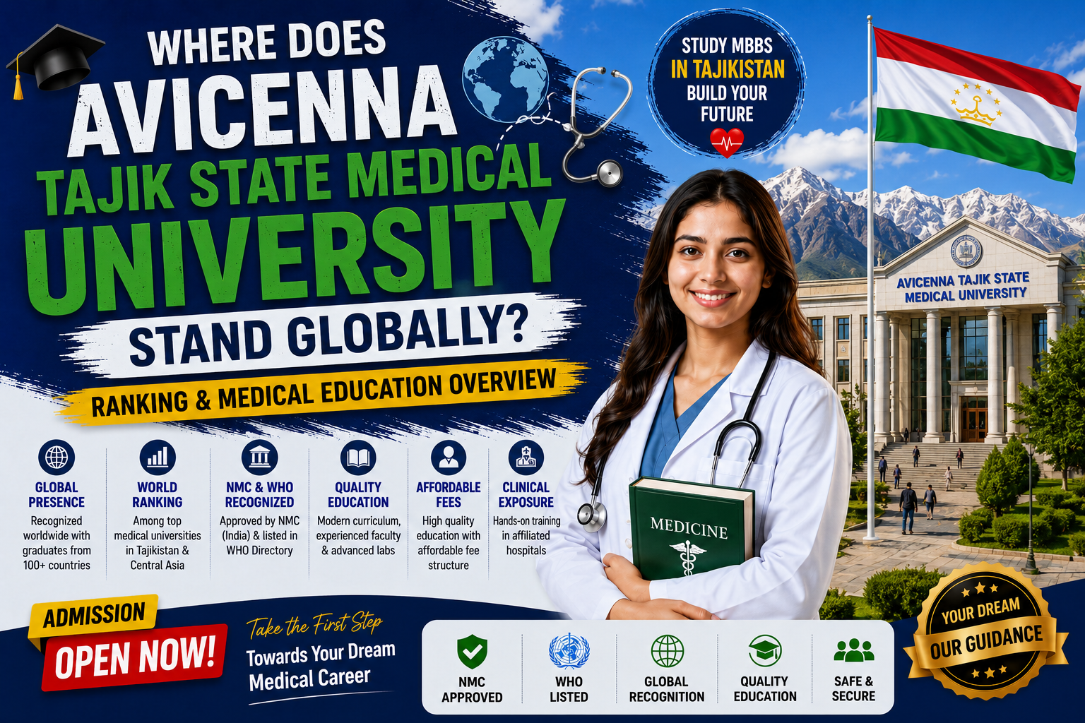 Where Does Avicenna Tajik State Medical University Stand Globally? Ranking & Medical Education Overview
