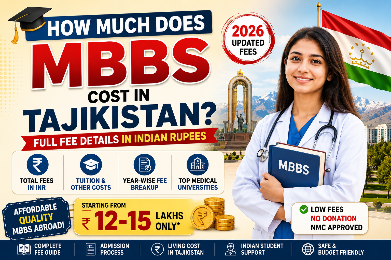 How Much Does MBBS Cost in Tajikistan? Full Fee Details in Indian Rupees