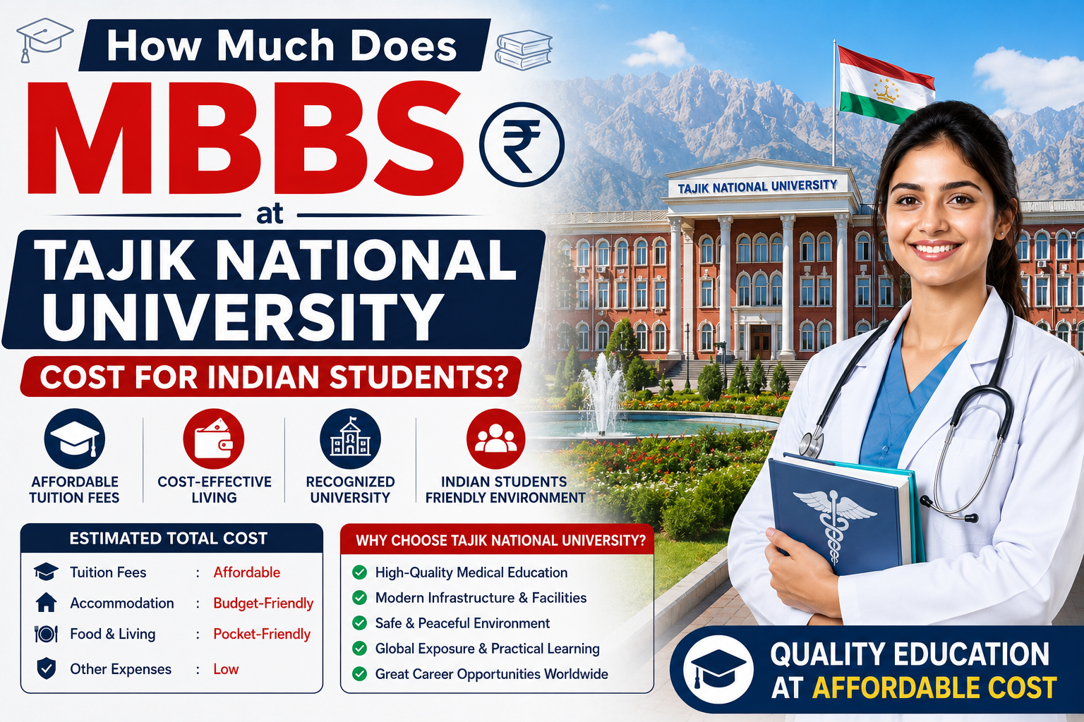 How Much Does MBBS at Tajik National University Cost for Indian Students?