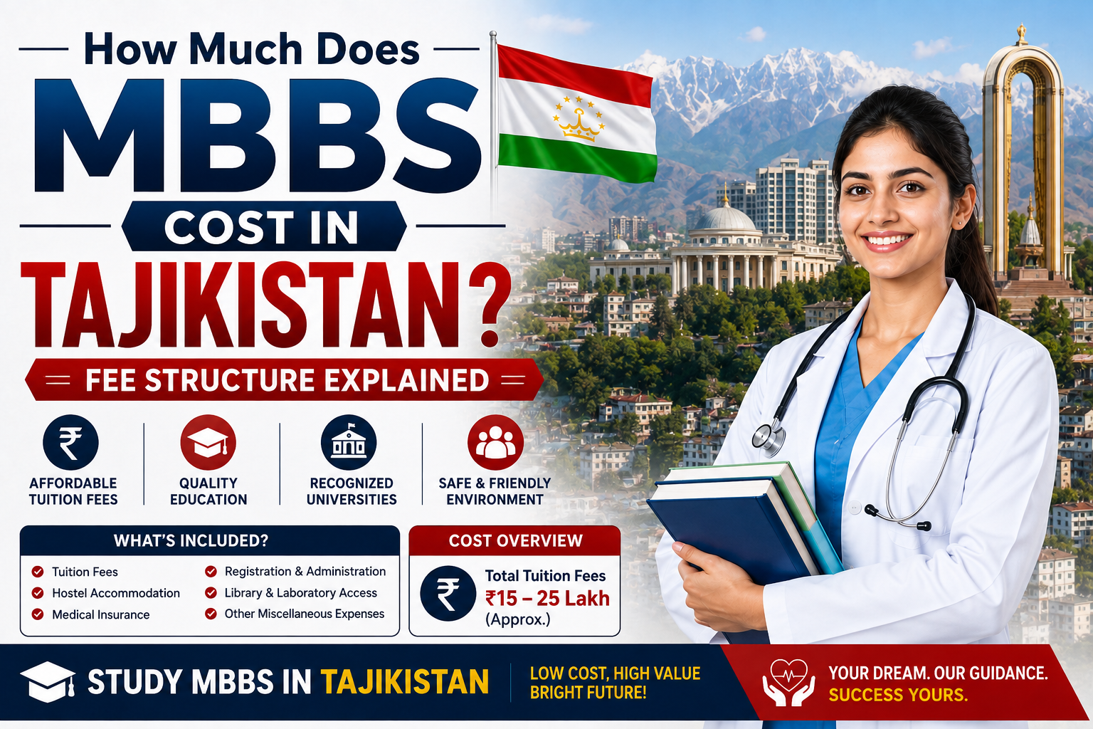 How Much Does MBBS Cost in Tajikistan 2026 Fee Structure Explained