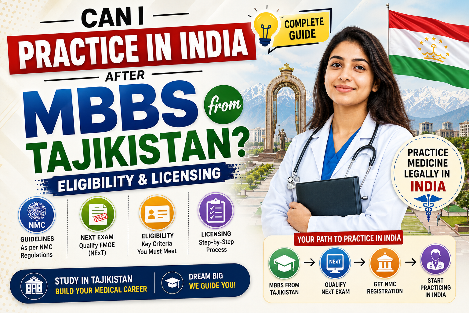 Can I Practice in India After MBBS from Tajikistan? Eligibility & Licensing
