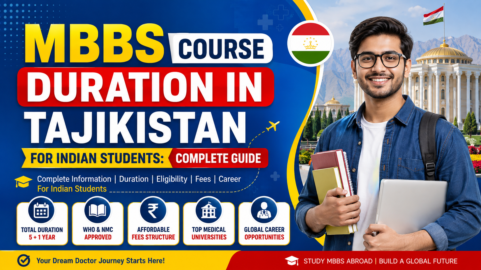 MBBS Course Duration in Tajikistan for Indian Students: Complete Guide