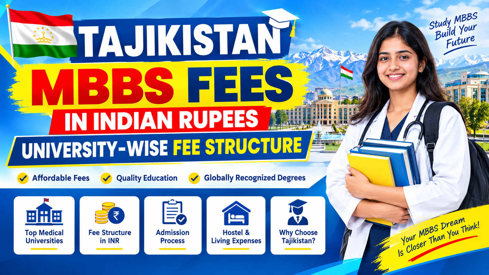 Tajikistan MBBS Fees in Indian Rupees: University-Wise Fee Structure