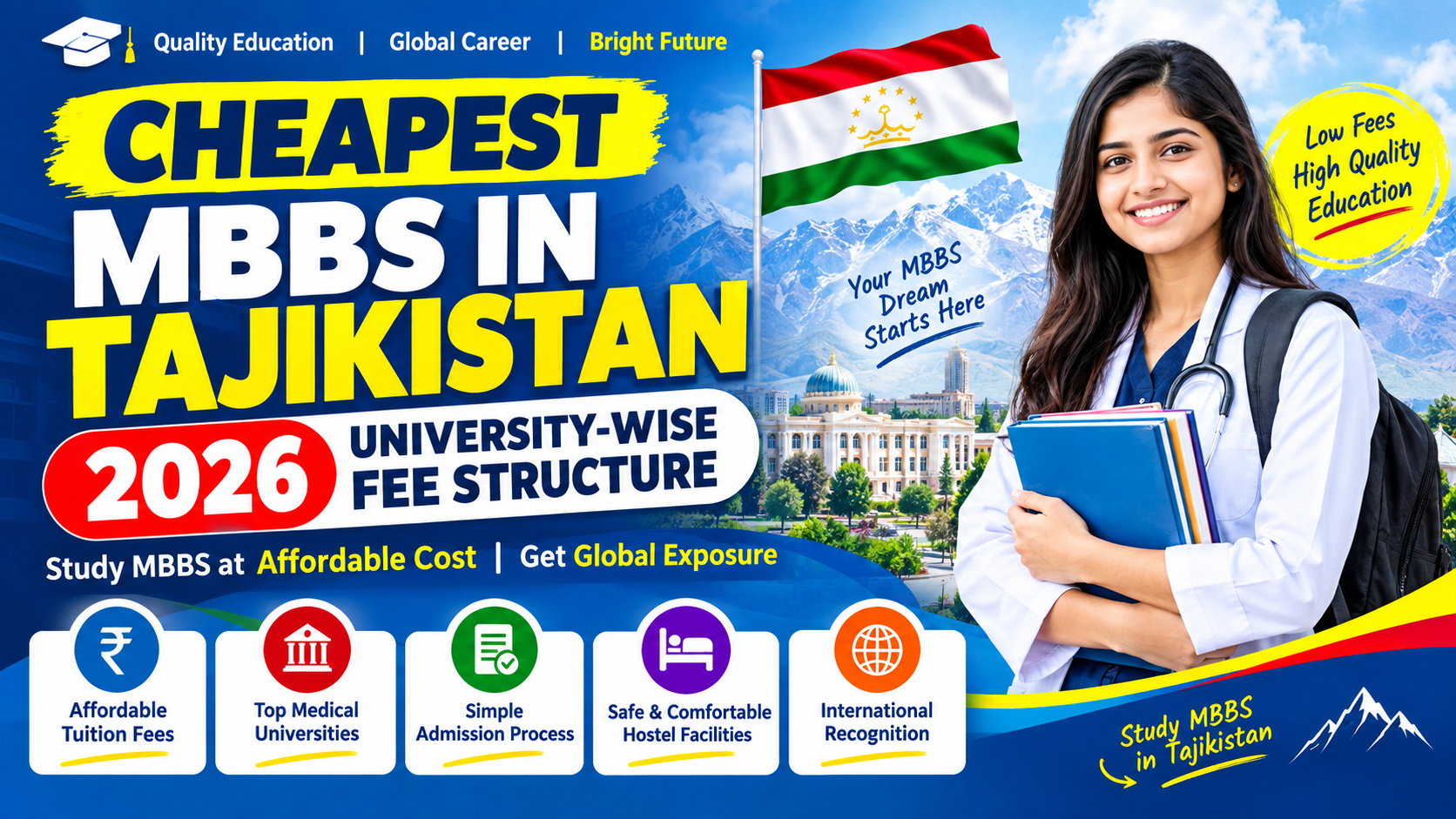 Cheapest MBBS in Tajikistan 2026: University-Wise Fee Structure