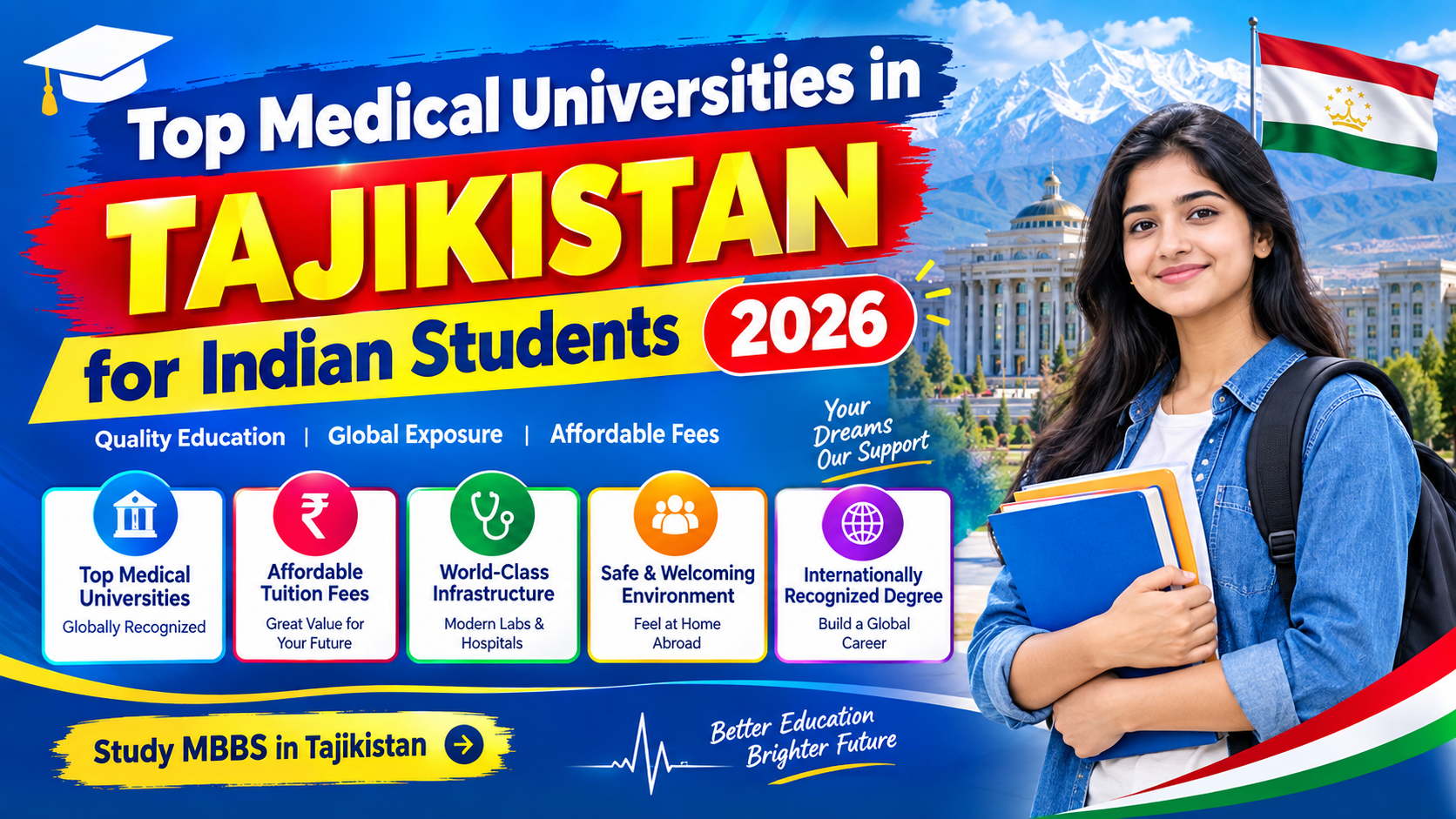 Top Medical Universities in Tajikistan for Indian Students 2026