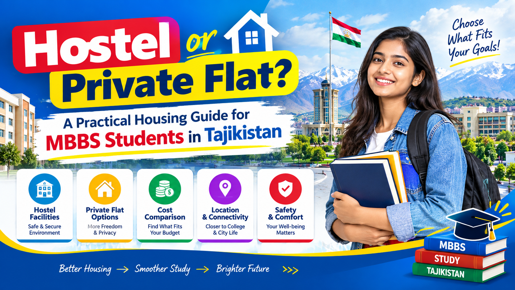 Hostel or Private Flat? A Practical Housing Guide for MBBS Students in Tajikistan