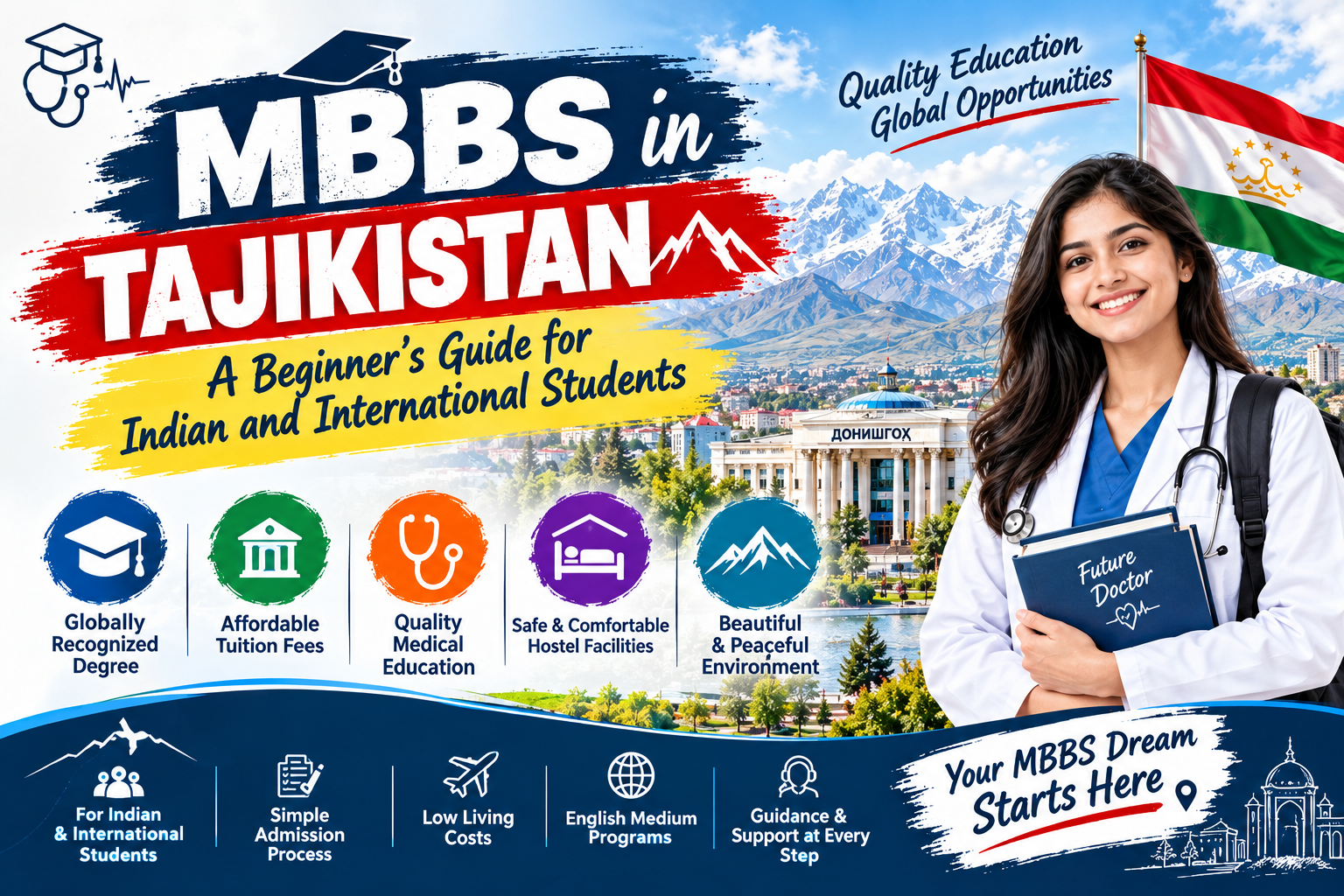 MBBS in Tajikistan: A Beginner’s Guide for Indian and International Students