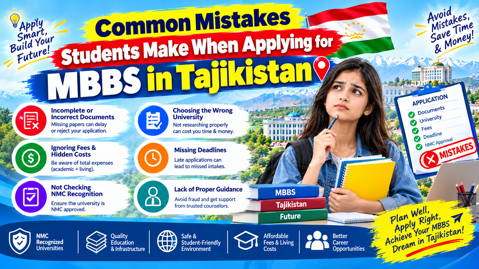 Common Mistakes Students Make When Applying for MBBS in Tajikistan