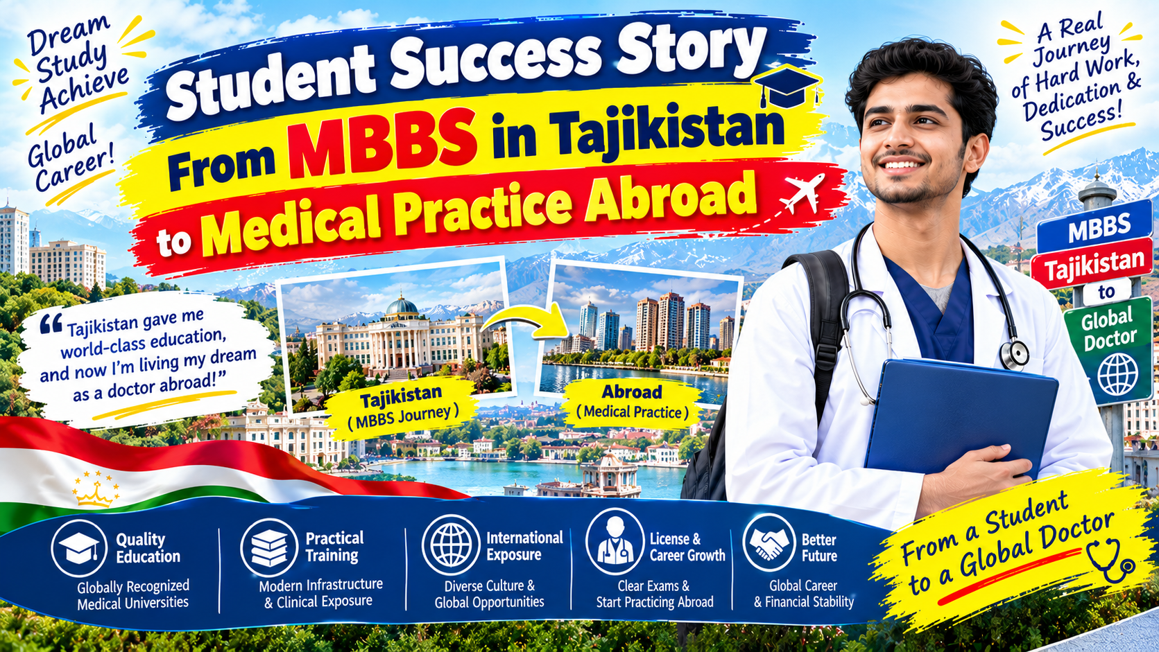 Student Success Story: From MBBS in Tajikistan to Medical Practice Abroad